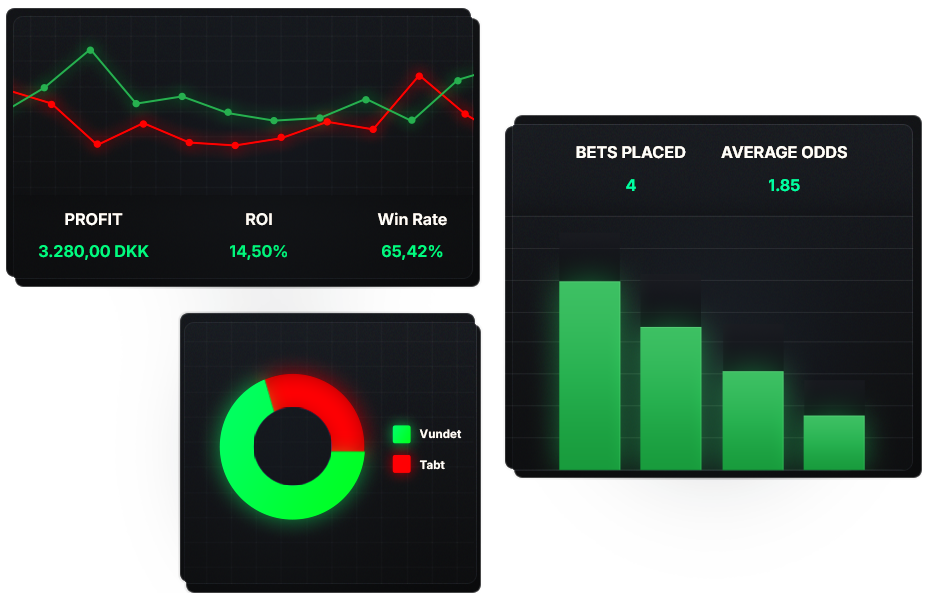 Oddschamp Analytics - dit personlige værktøj til at holde på dine betting statistikker